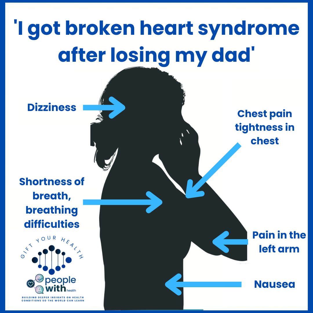 peoplewith-news-i-got-broken-heart-syndrome-after-losing-my-dad