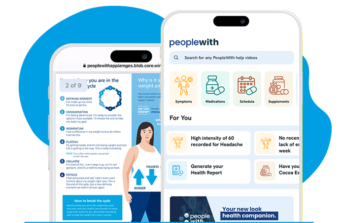 PeopleWith supporting Life Science organisations globally.