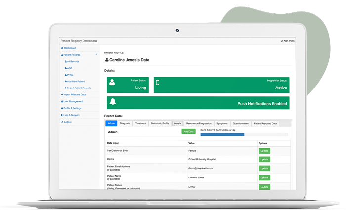 PeopleWith, Improve Patient Care