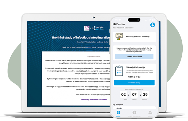 PeopleWith supporting patient recruitment