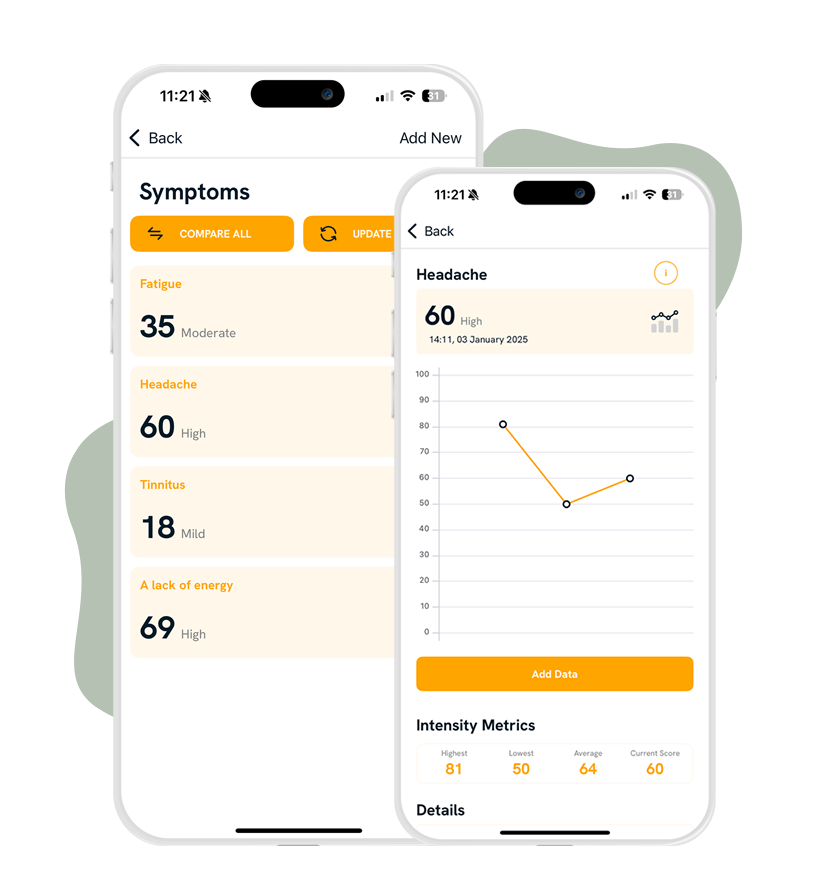 PeopleWith - Symptoms and Health App