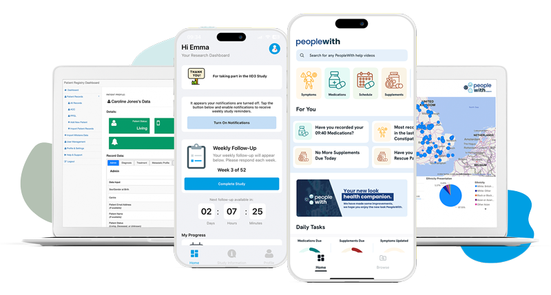 PeopleWith Health Technology Platform