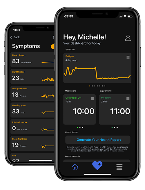 PeopleWith App Symptoms Tracking