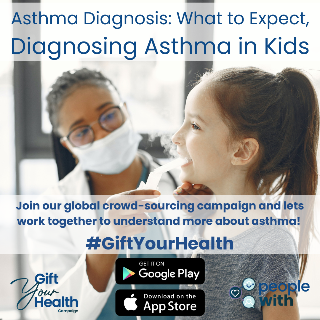 PeopleWith | News | Asthma Diagnosis: What to Expect, Pulmonary ...